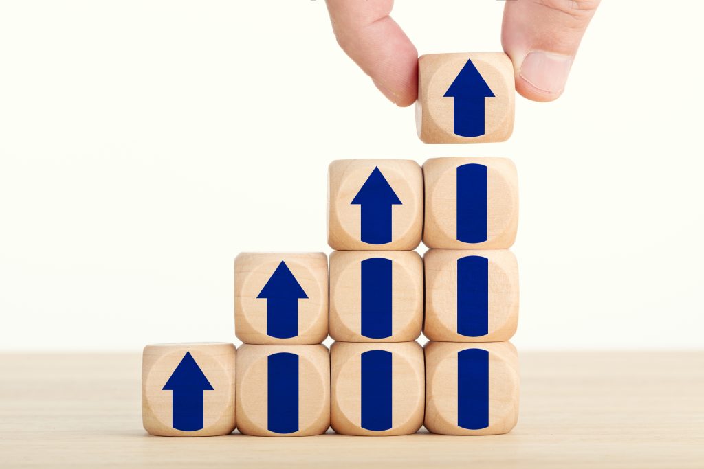 Continuous Improvement, operational excellence, growth, development